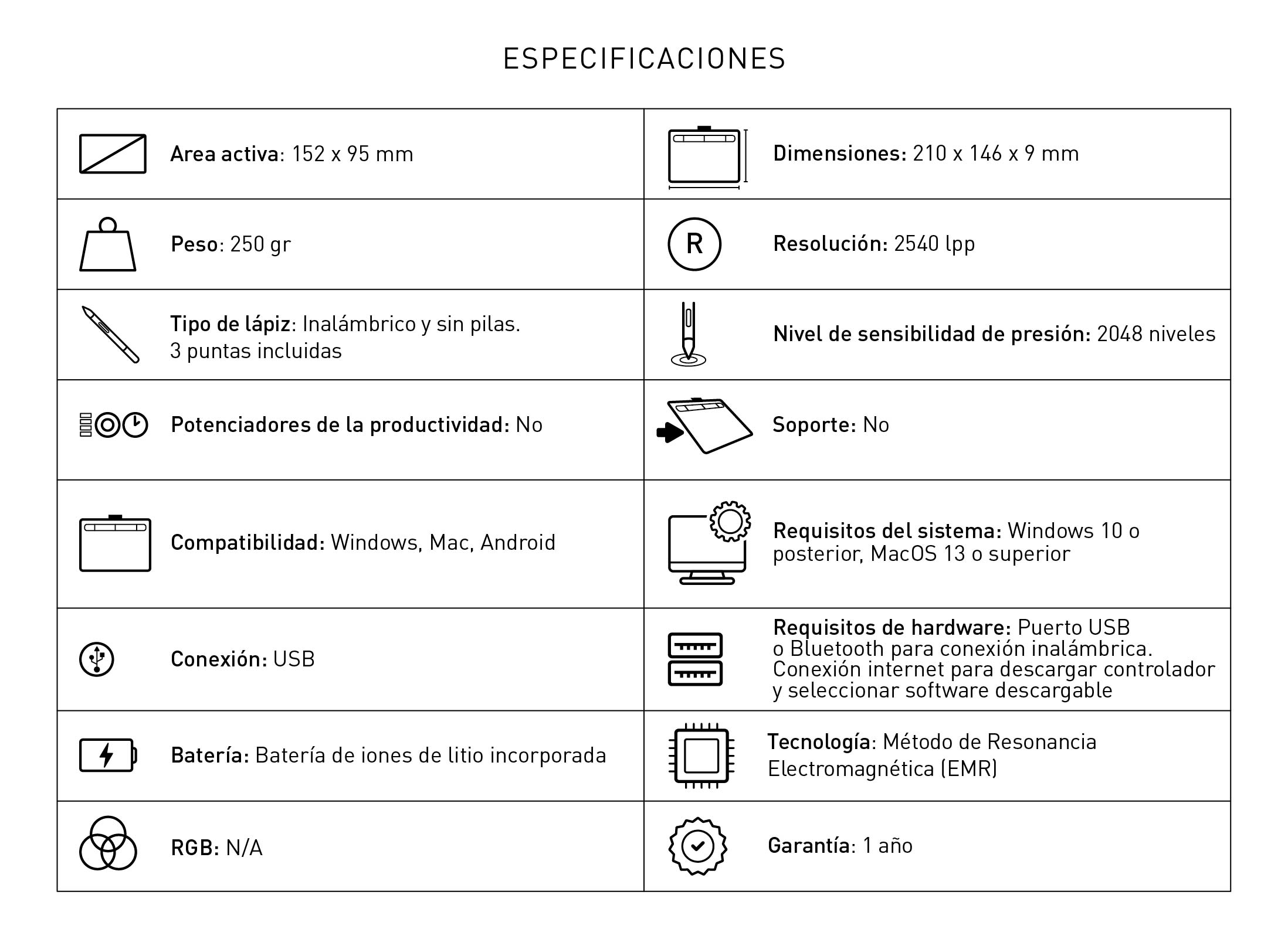 Especificaciones One By Wacom S